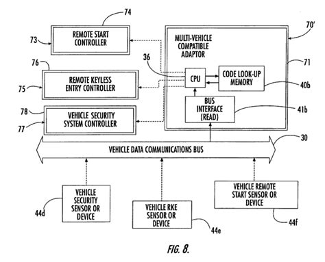 omega safe patent|omega calamp trial.